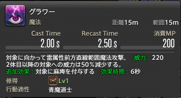 Ff14 青魔法 ラーニング場所詳細 効果一覧 No 1 No 49 あせろぐ