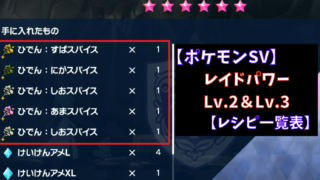 ポケモンsv かがやきパワーレシピ一覧表 色違い あせろぐ