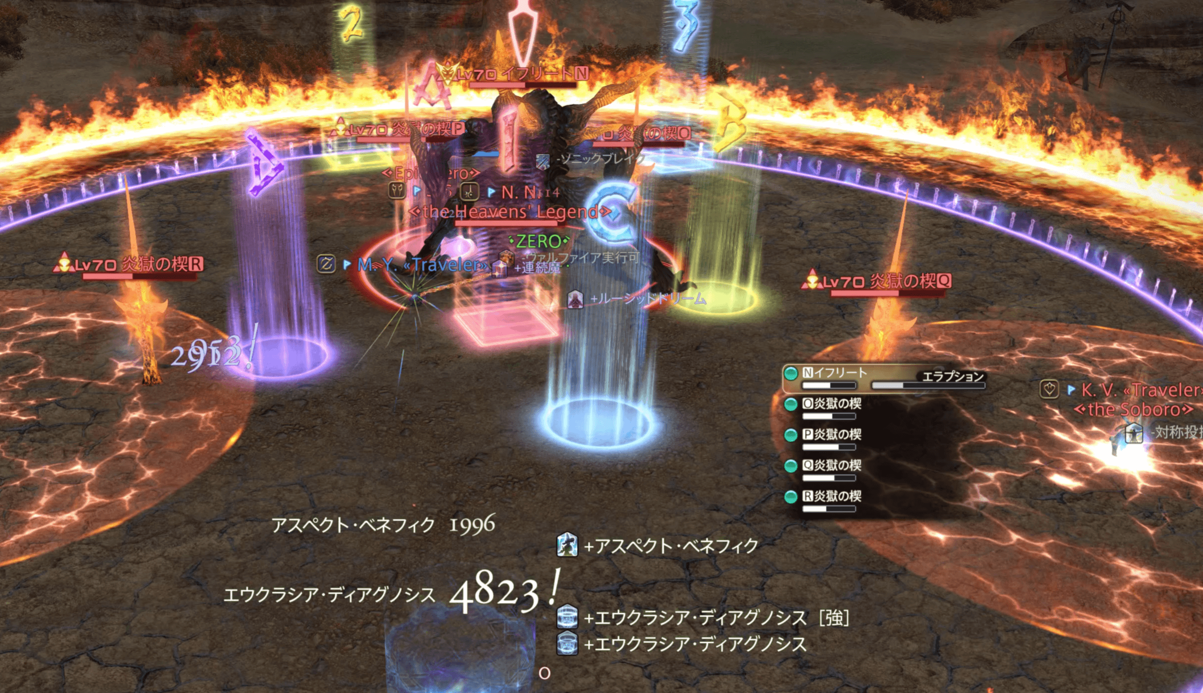 楔配置と逆Z字破壊順