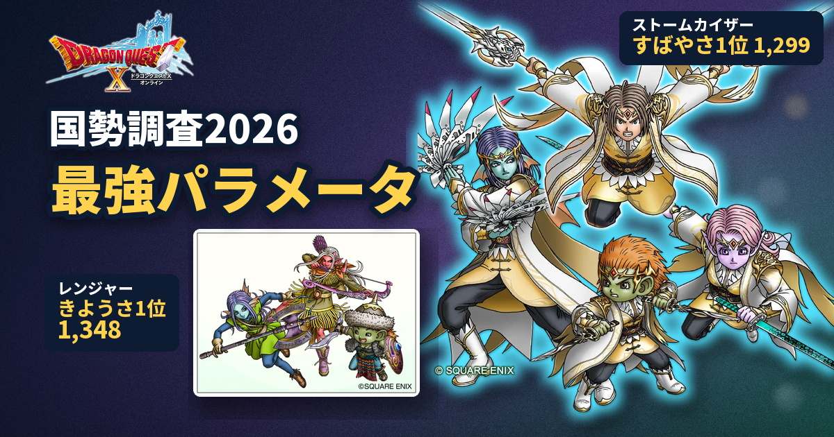 国勢調査2026 最強パラメータ（すばやさ1位のストームカイザーときようさ1位のレンジャー）