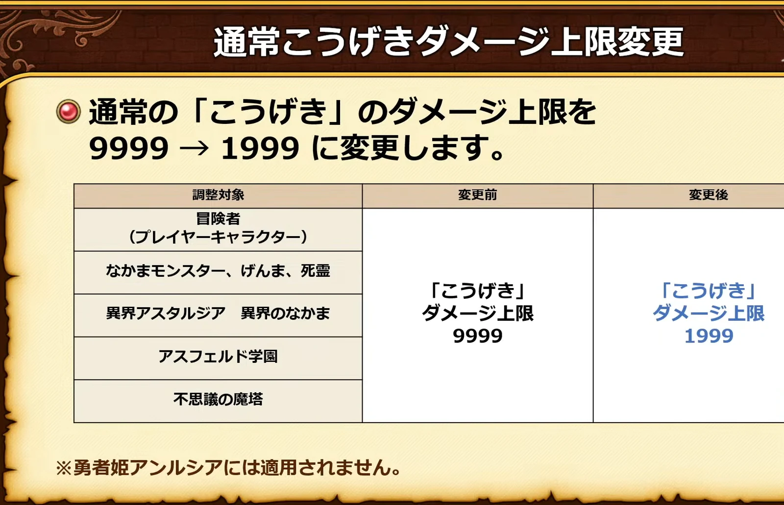 通常こうげきダメージ上限変更：9999から1999