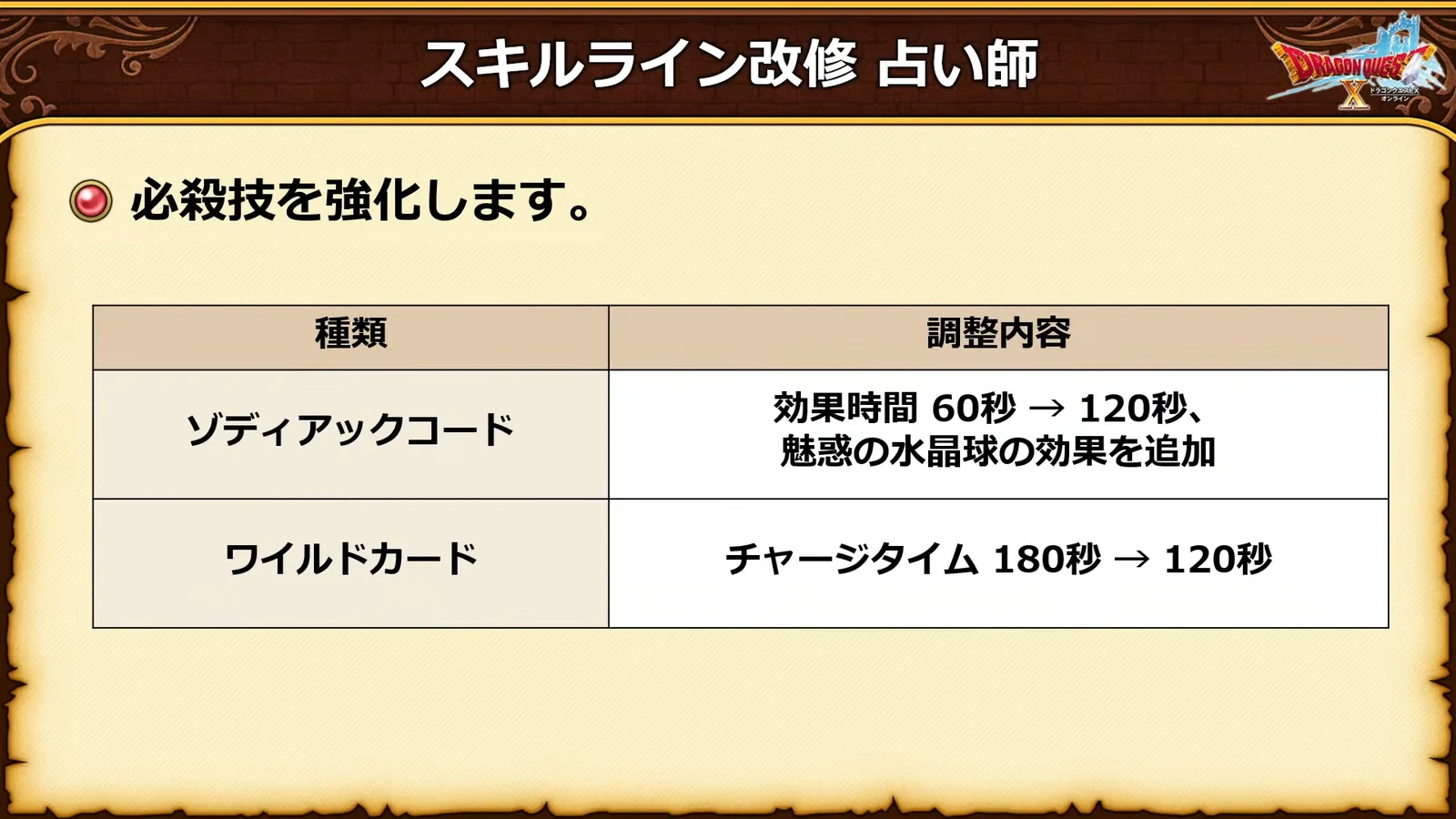 スキルライン改修 占い師：ゾディアックコードとワイルドカードの調整